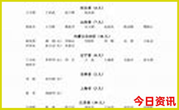 东莞哪里好玩景点排名 前十名